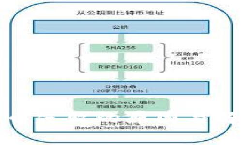 : TP钱包买币失败的原因与解决方案解析