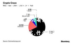 baioti英国加密货币智能合约的发展及其法律环境