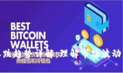 加密货币涨跌趋势详解:理解市场波动与投资策