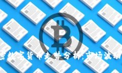 2018年加密数字货币走势分析:市场波动与未来展