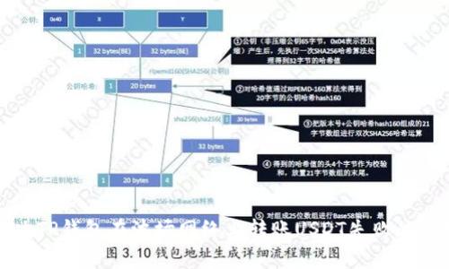 如何解决TP钱包在波场网络上转账USDT失败的常见问题