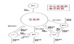 : 瑞波加密货币:未来金融革命的引领者