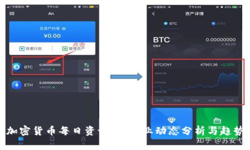 最新加密货币每日资讯 | 行业动态分析与趋势解读