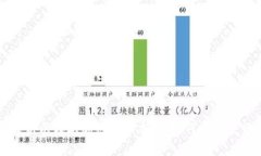 深入解析以太坊加密货币交易:如何有效进行投