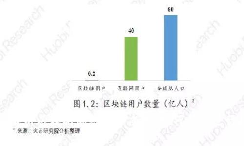 深入解析以太坊加密货币交易:如何有效进行投资