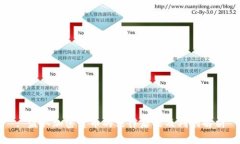 : 盗取加密货币的法律后果及判刑解析