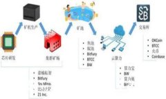 深入了解USDT:加密货币市场中的稳定币典范