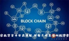 加密数字货币分类详解:理解不同类型的数字资