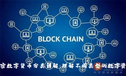 加密数字货币分类详解:理解不同类型的数字资产