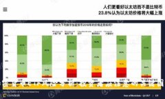加密货币ETF风险分析:投资者应注意的关键因素
