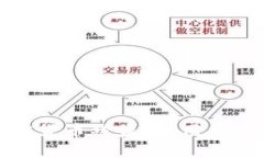 如何防止加密货币被盗:实用指南与安全策略