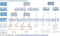 jiaotitp钱包背后团队的全面解读/jiaotitp钱包, 区块