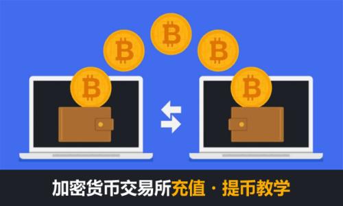 深入了解Med加密货币:未来的投资机遇与风险