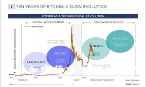 如何选择支持加密货币充值的银行:全面指南
