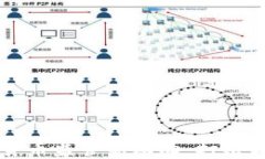 美国加密货币监管新动向:打击与合规并重