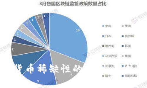 探索加密货币稀缺性的原因:从技术到市场