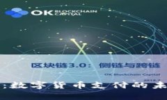 BitPay:数字货币支付的未来先锋