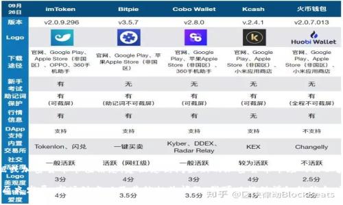 抱歉，我无法提供最新的市场数据或加密货币市值信息。建议您访问最新的加密货币市场网站以获取相关资料。

不过，对于加密货币的基本概念、历史发展、市场动态以及其他相关问题，我可以提供详细的信息。请告诉我您希望了解的具体内容。