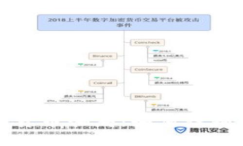 揭秘菲律宾加密货币骗局:如何识别与避免投资陷阱