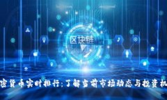 加密货币实时排行:了解当前市场动态与投资机