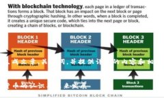 为您的请求生成文章、关键词,并提供详细的内
