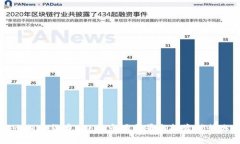 瑞士加密货币ETF的市场前景与投资优势分析