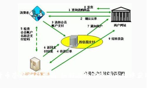 加密货币套利入门指南:如何在数字资产市场中获取利润
