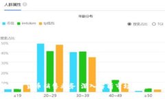 德国银行加密货币销售业务:深入解析市场前景
