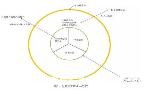 印度货币的加密规定:全面解读与未来展望
