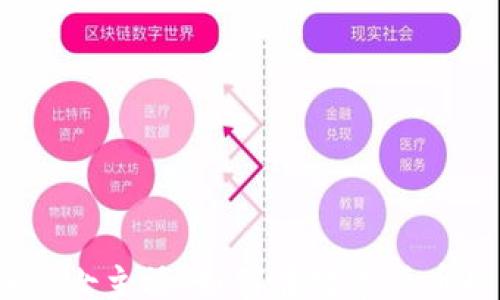 /guanjianci
**** 加密货币的女主播:如何在数字货币世界中脱颖而出