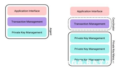 TP钱包APP手机版官方下载 - 最全指南,轻松管理您的数字资产
