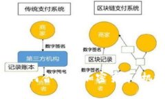 美国银行如何合法化加密货币:机遇与挑战