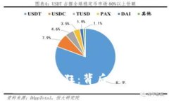 加密数字货币的疯狂:背后的原因与未来展望