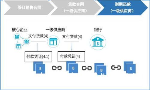 供需理论在加密货币市场中的应用与分析