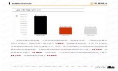 李波谈加密货币:未来数字财富的变革之路