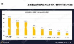 委内瑞拉加密货币采矿政策的探讨与分析委内瑞