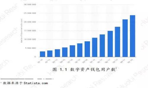 SWC加密货币:未来数字金融的颠覆者