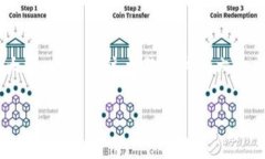 提示:由于500个字的限制,我将为您提供、关键