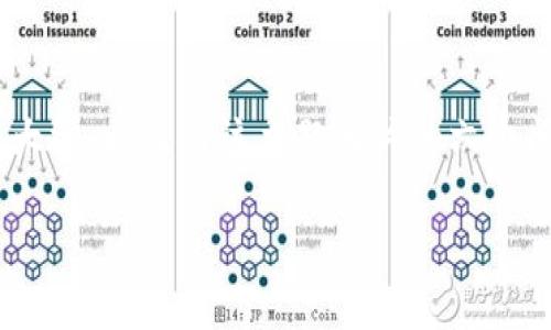 提示:由于500个字的限制,我将为您提供、关键词和内容的大纲,以及与该主题相关的六个问题。对于详细的2600字内容,可以在具体问题中逐步展开。
加密货币卫士通:构建安全的数字资产保护体系