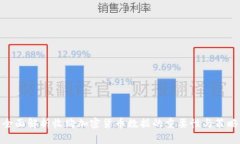 全面解析收购加密货币数据的重要性与策略