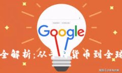 狗狗币社区全解析:从平民货币到全球热潮的背