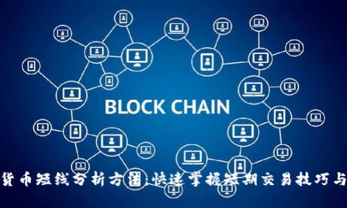 加密货币短线分析方法:快速掌握短期交易技巧与策略
