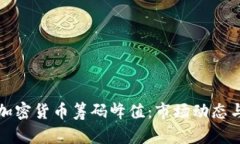深入解析加密货币筹码峰值:市场动态与投资策
