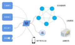 日本加密货币品种及其市场潜力分析