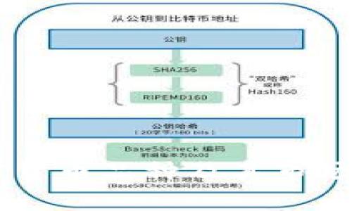 日本加密货币品种及其市场潜力分析