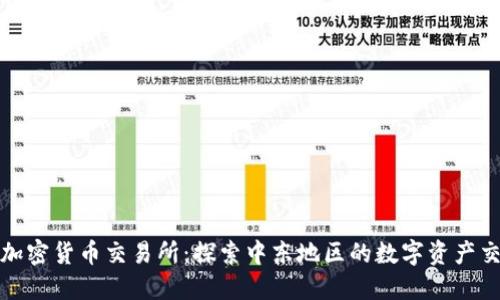 科威特加密货币交易所:探索中东地区的数字资产交易市场