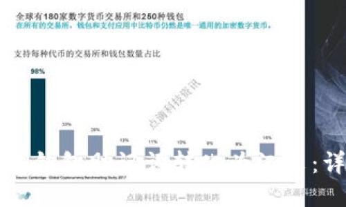 如何将TP钱包助记词转化为汉文：详细指南