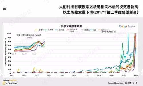 隐身侠加密货币推荐:揭开匿名交易的神秘面纱