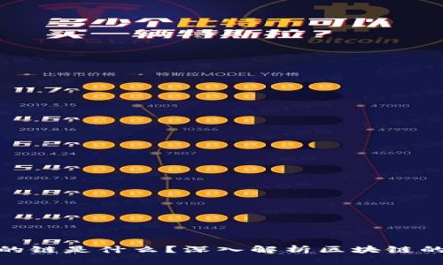 加密货币的链是什么？深入解析区块链的核心概念