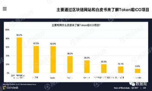 如何解决TP钱包导入无效私钥的问题